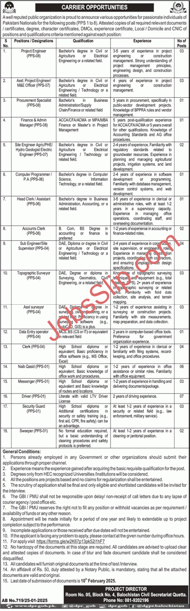 Balochistan Civil Secretariat Quetta Jobs 2025 