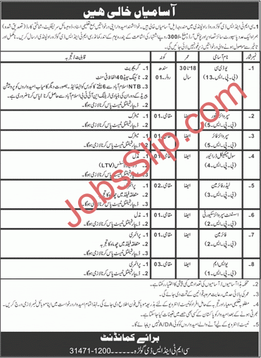 CMT&SD Golra Rawalpindi Jobs 