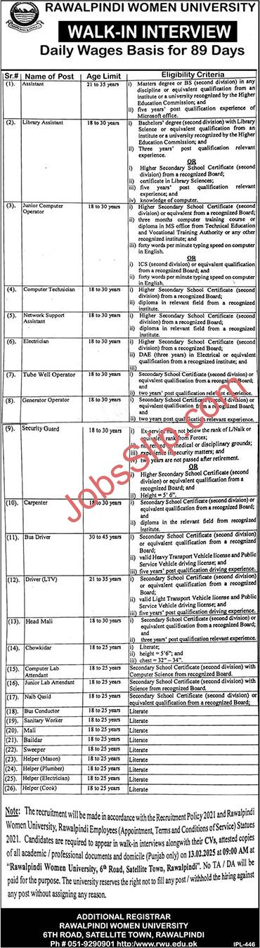 Rawalpindi Women University Jobs 2025 