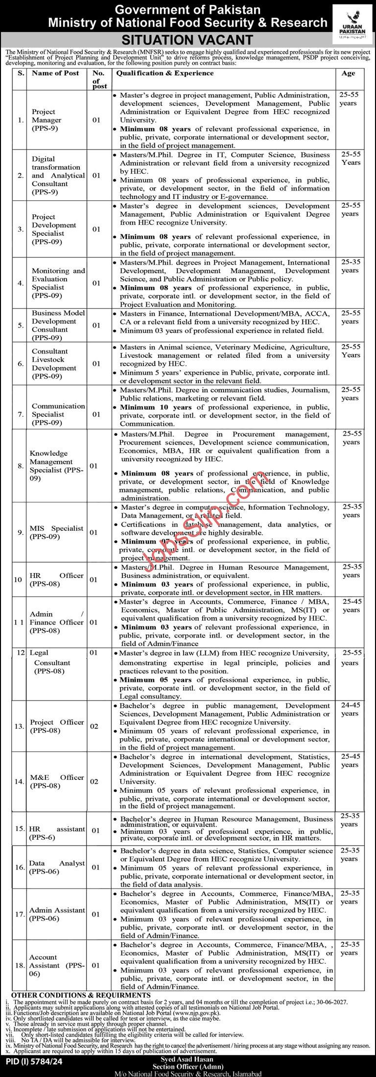  Ministry of National Food Security and Research Islamabad Jobs 2025