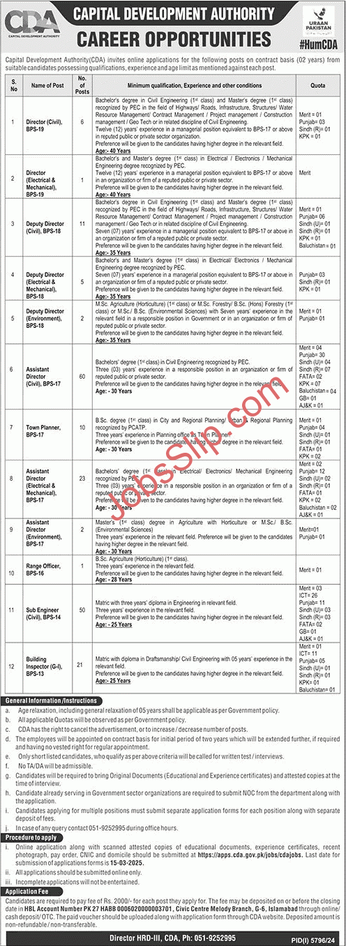 Capital Development Authority CDA Jobs 2025 