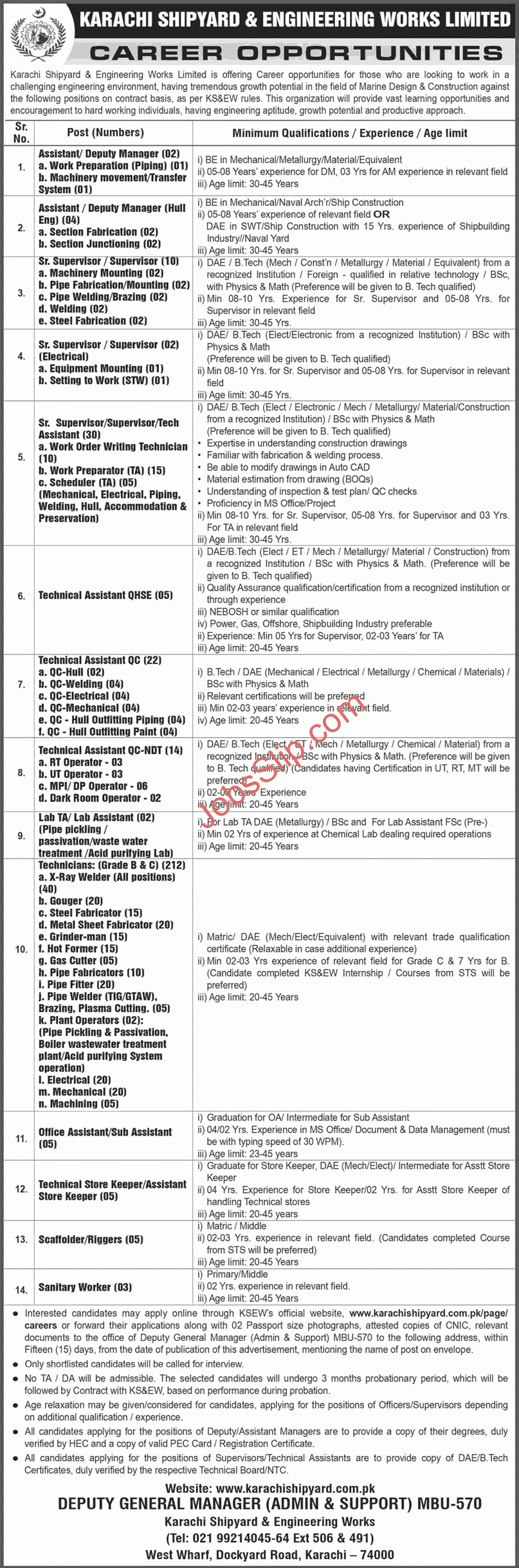 Karachi Shipyard and Engineering Works Jobs 2025 