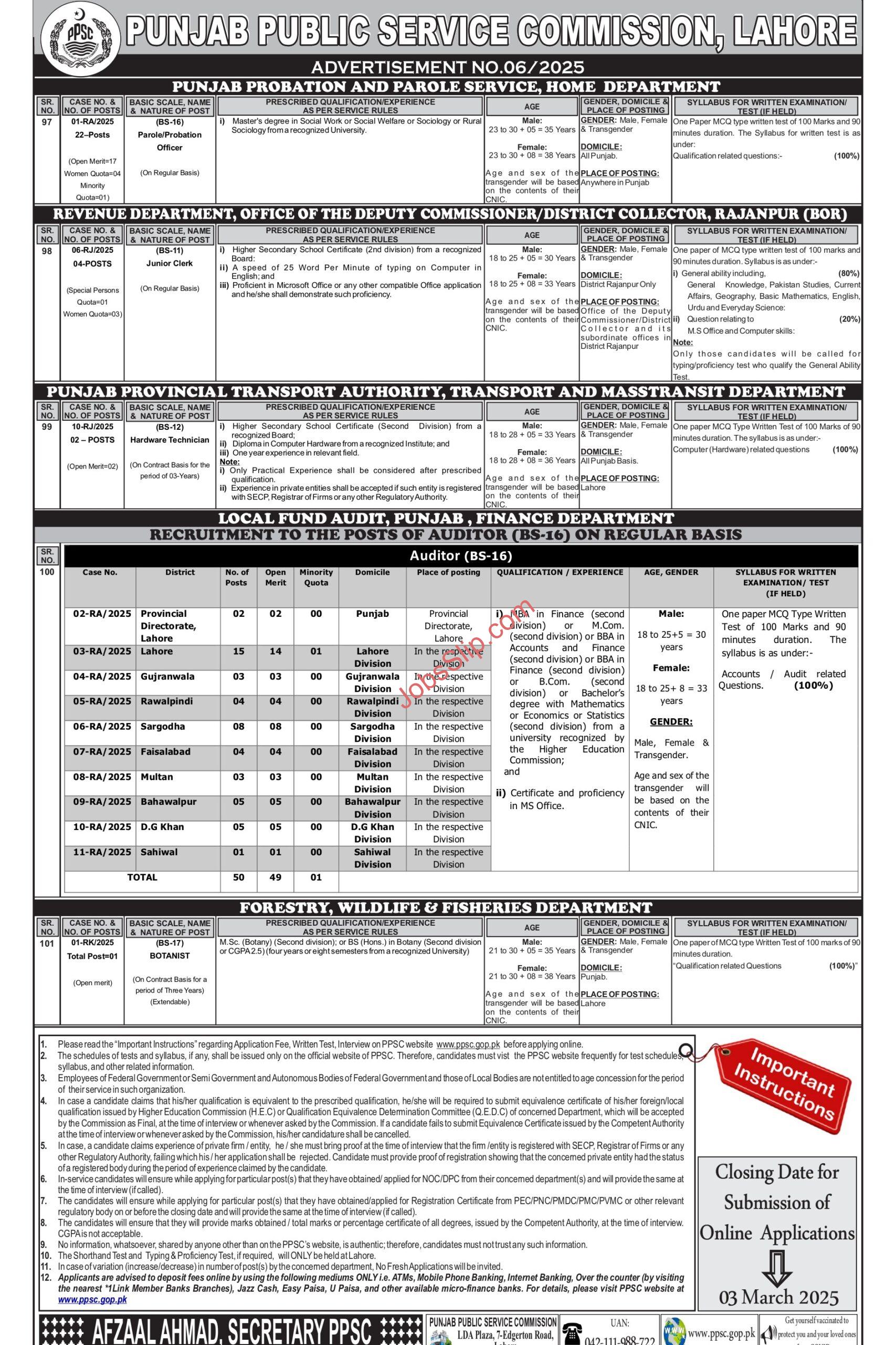 PPSC Jobs 2025 