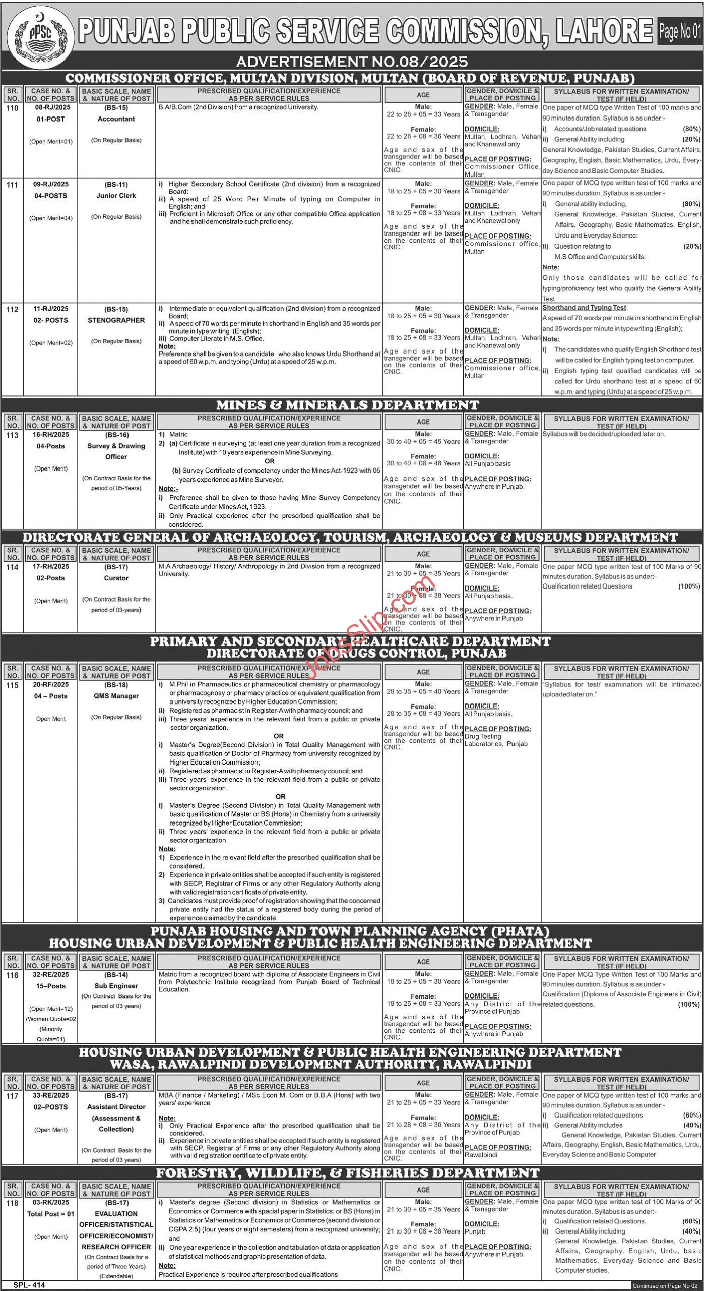 PPSC Jobs 2025 