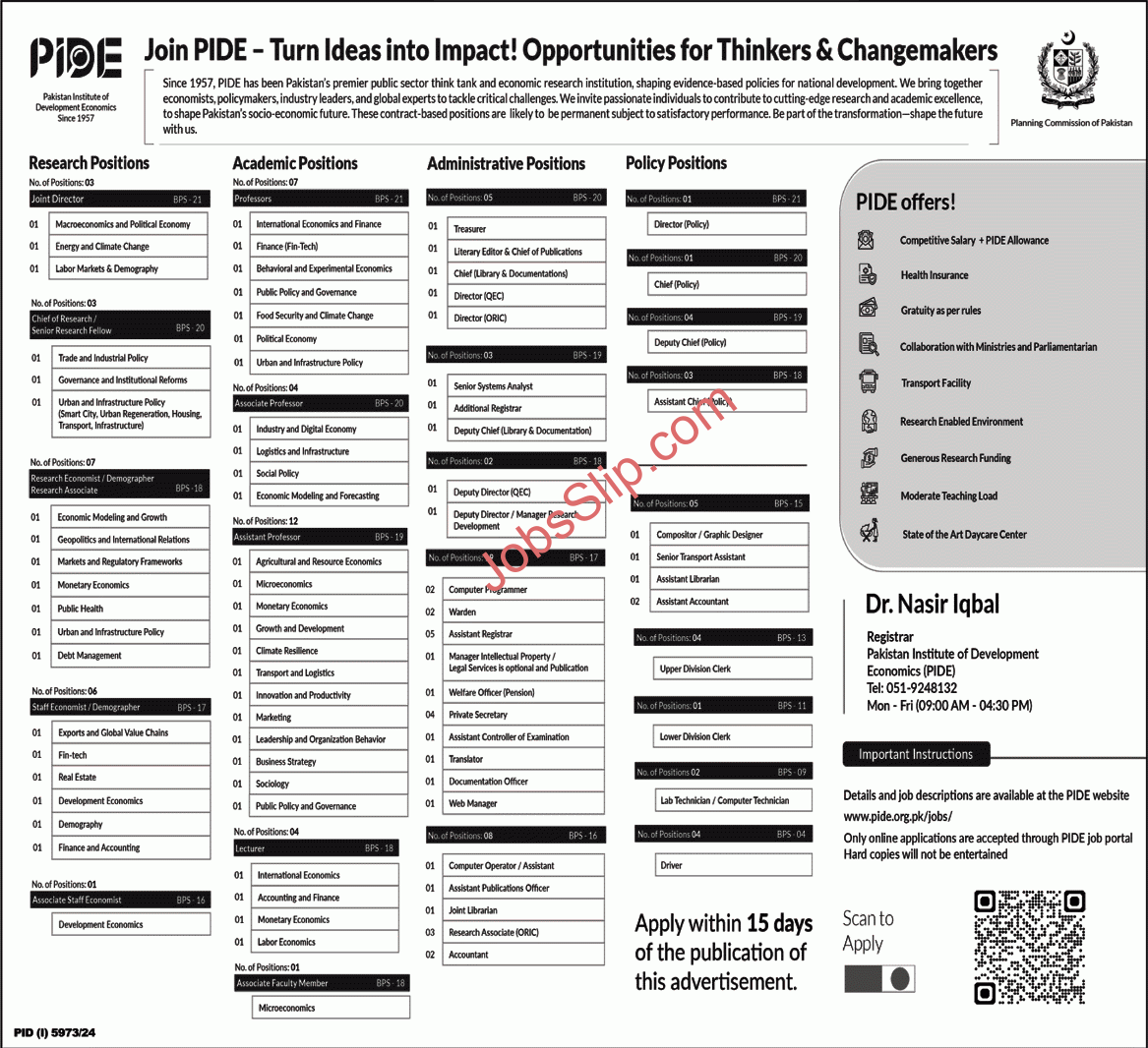 Pakistan Institute of Development Economics Jobs 2025 