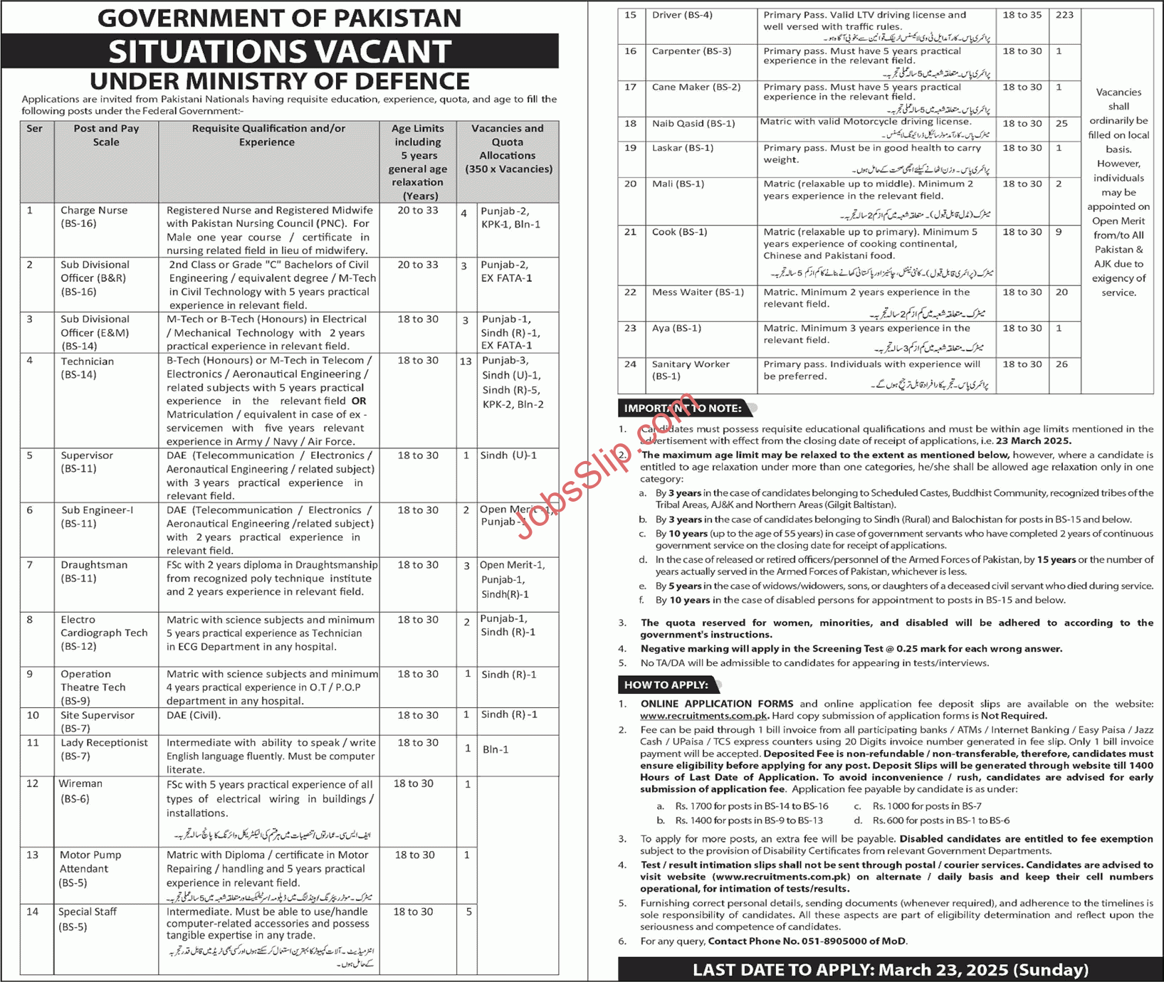 Ministry of Defence Jobs 2025 